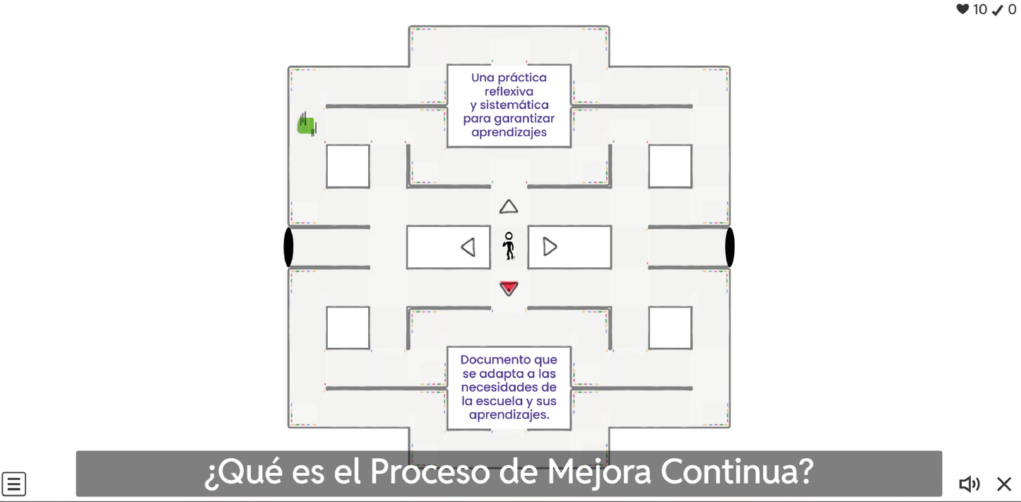 Juegos Interactivos CTE Fase Intensiva Temas 3 y 4 (Necesitan conexión a Internet)
