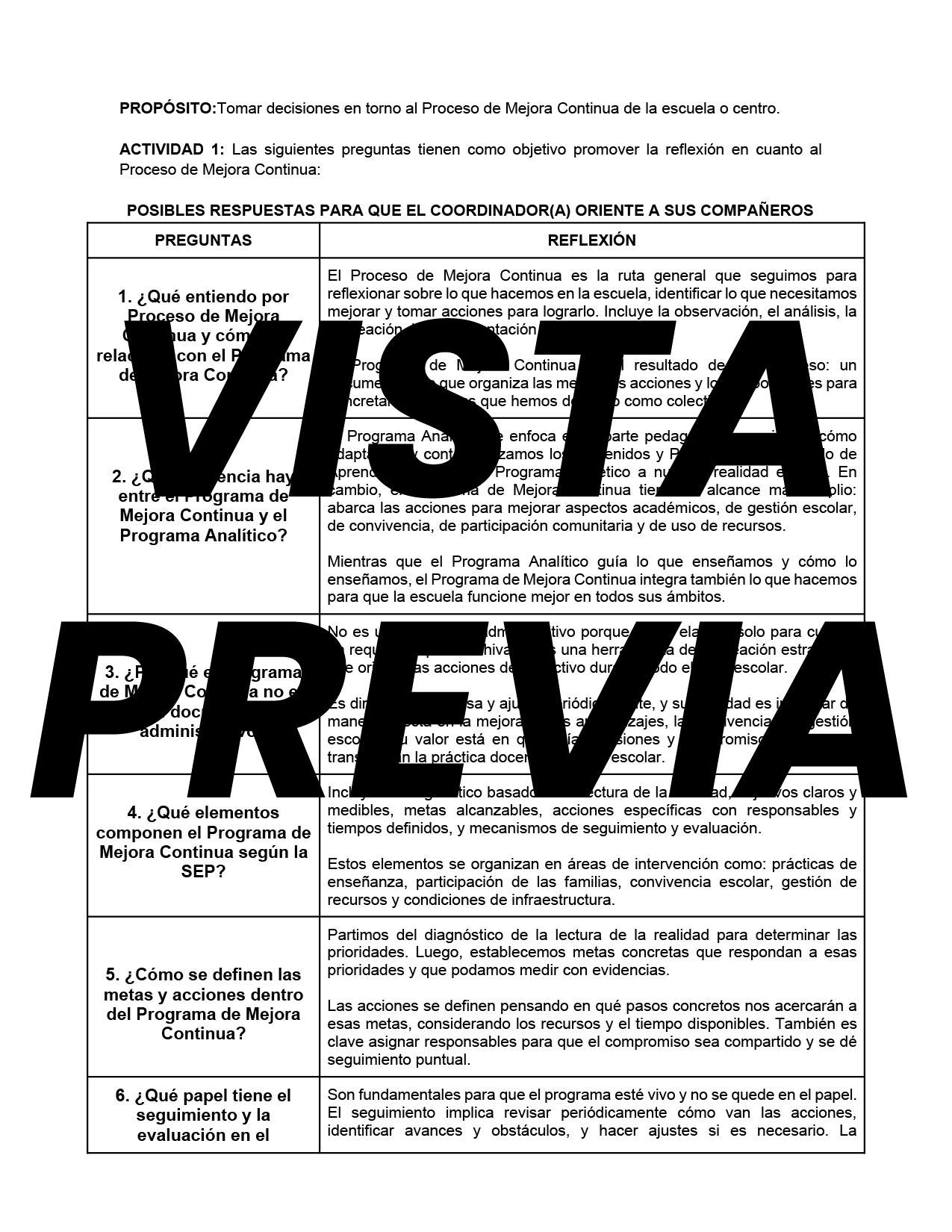 FORMATOS DE PRODUCTOS TEMAS 3 Y 4 FASE INTENSIVA 2025-2026 EDITABLE EN WORD
