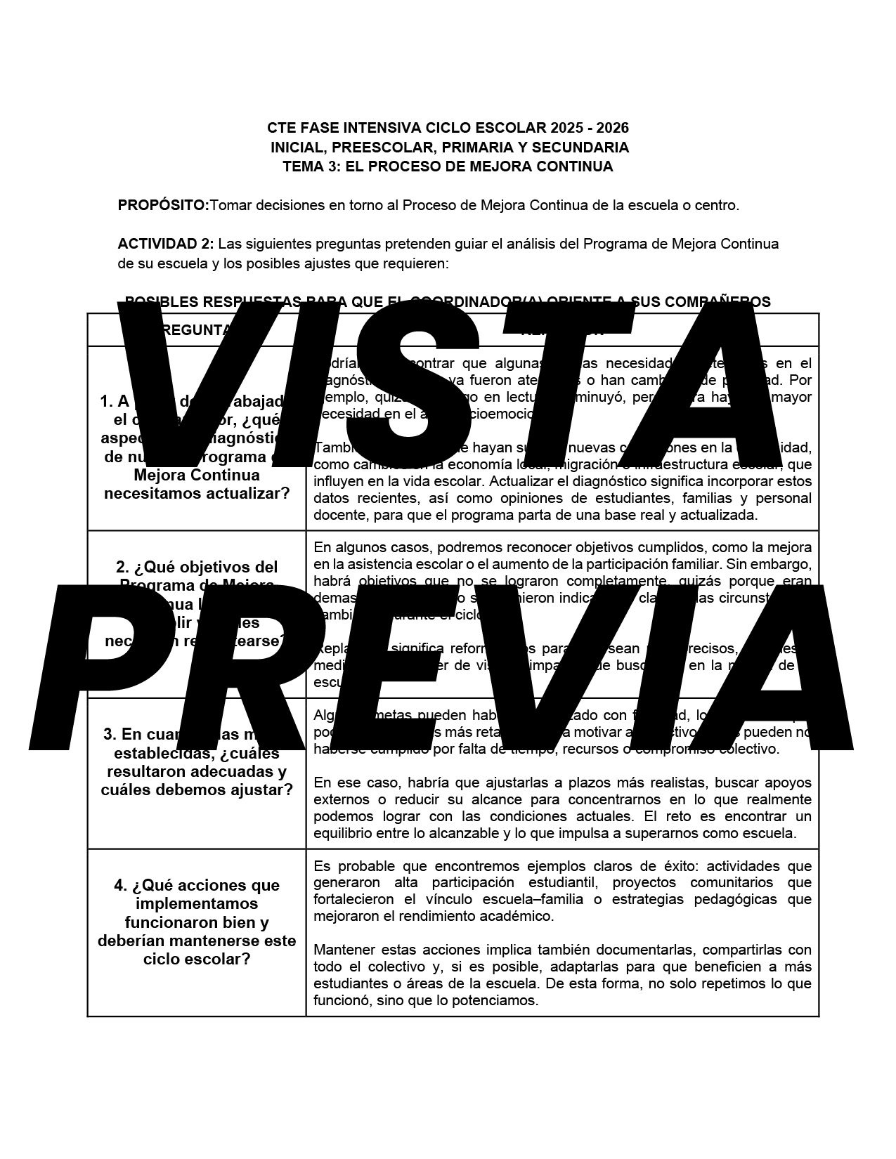 FORMATOS DE PRODUCTOS TEMAS 3 Y 4 FASE INTENSIVA 2025-2026 EDITABLE EN WORD