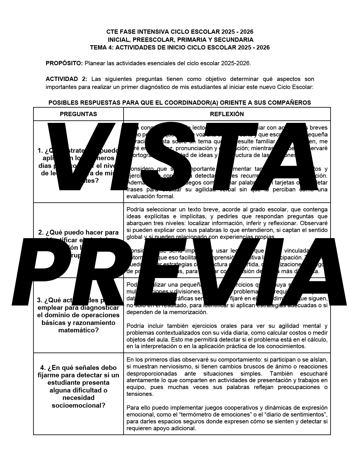 FORMATOS DE PRODUCTOS TEMAS 3 Y 4 FASE INTENSIVA 2025-2026 EDITABLE EN WORD