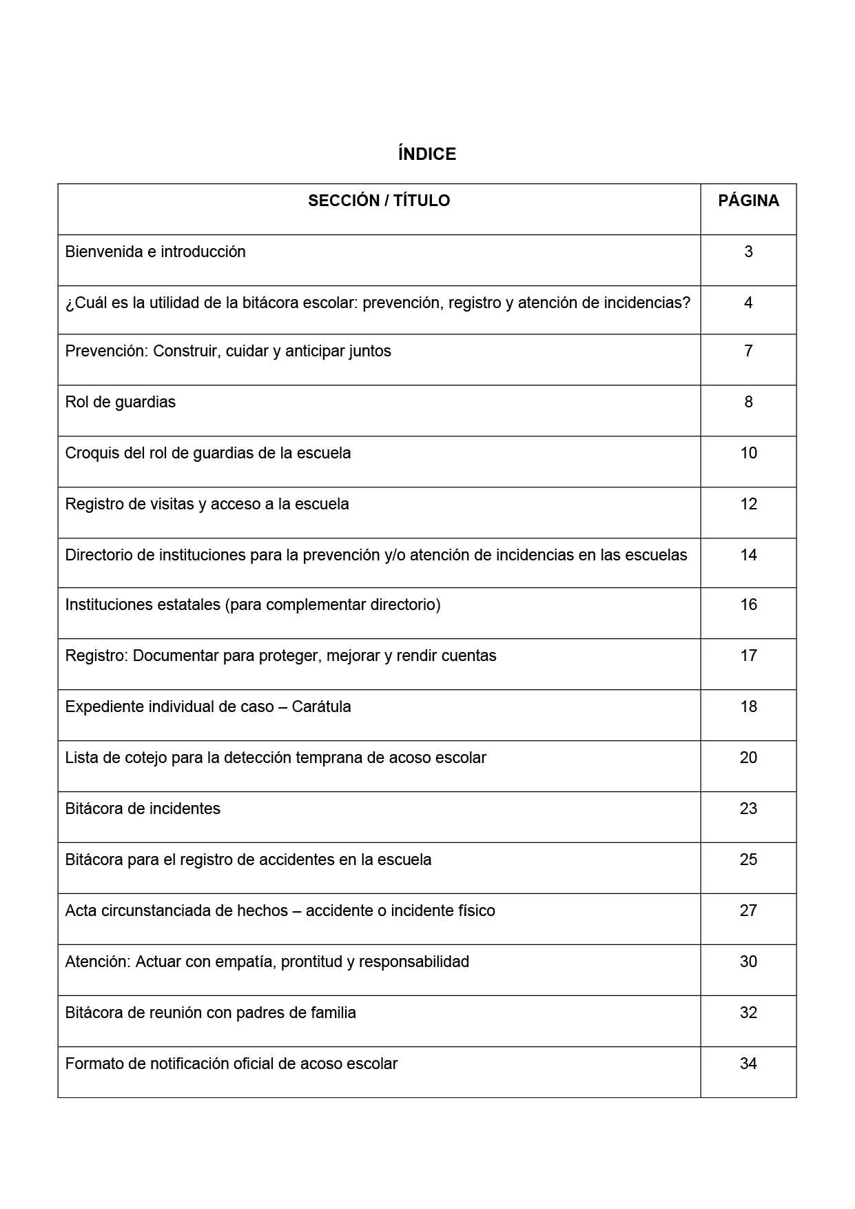 BITÁCORA PARA LA PREVENCIÓN, REGISTRO Y ATENCIÓN DE INCIDENCIAS Y ACOSO ESCOLAR (Editable en Word, se incluye en el paquete del tema 3 y 4)