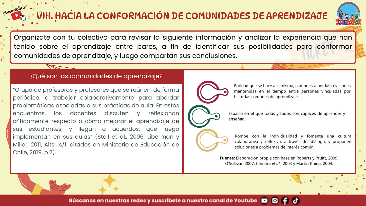 Presentación Taller Intensivo Sesión 2 - Bitácora para la Reflexión en PDF