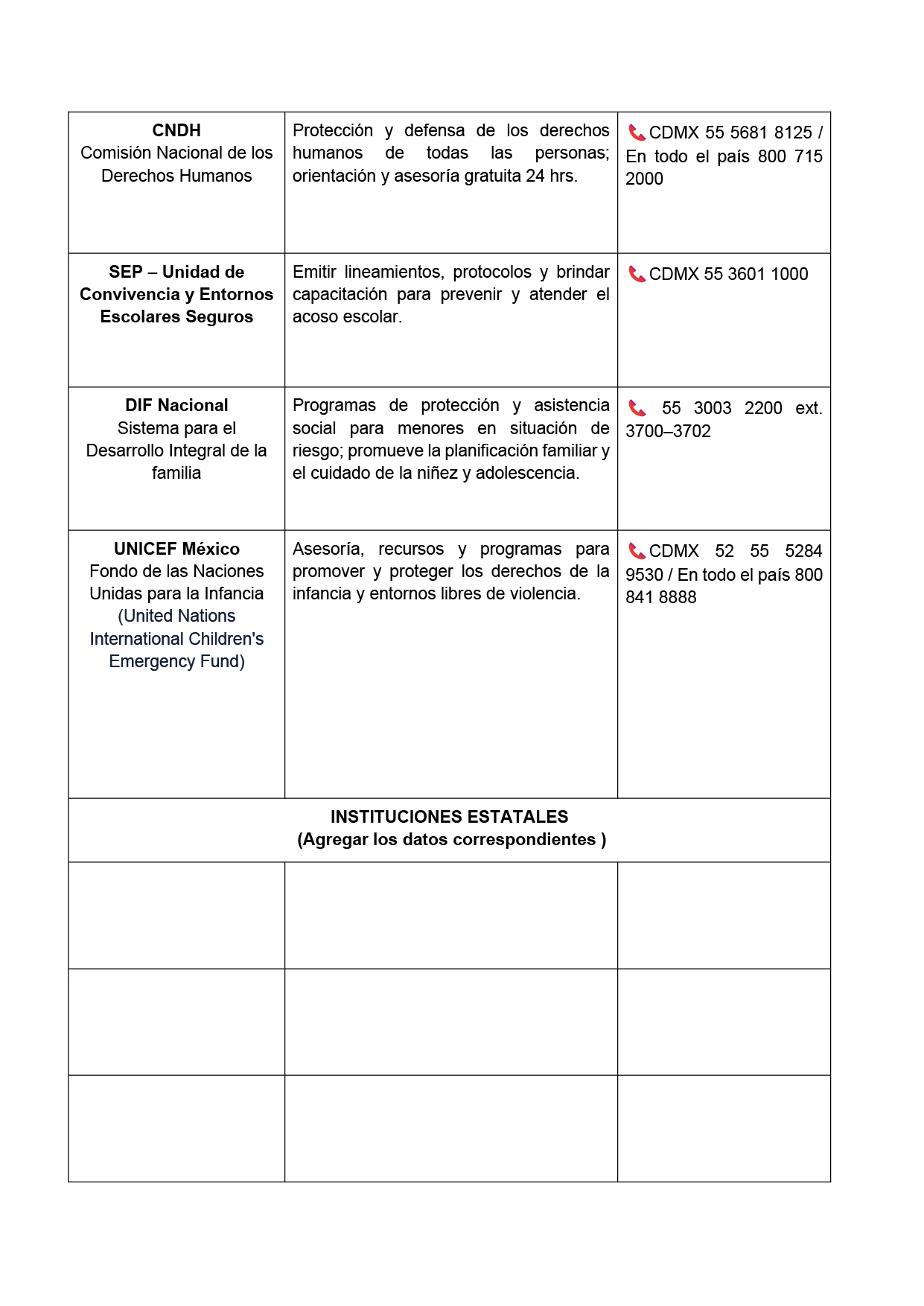 BITÁCORA PARA LA PREVENCIÓN, REGISTRO Y ATENCIÓN DE INCIDENCIAS Y ACOSO ESCOLAR (Editable en Word, se incluye en el paquete del tema 3 y 4)