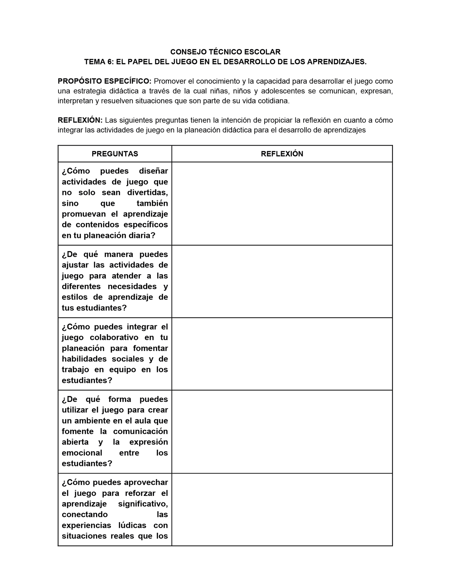 Formato de Productos CTE Tema 6 Editable