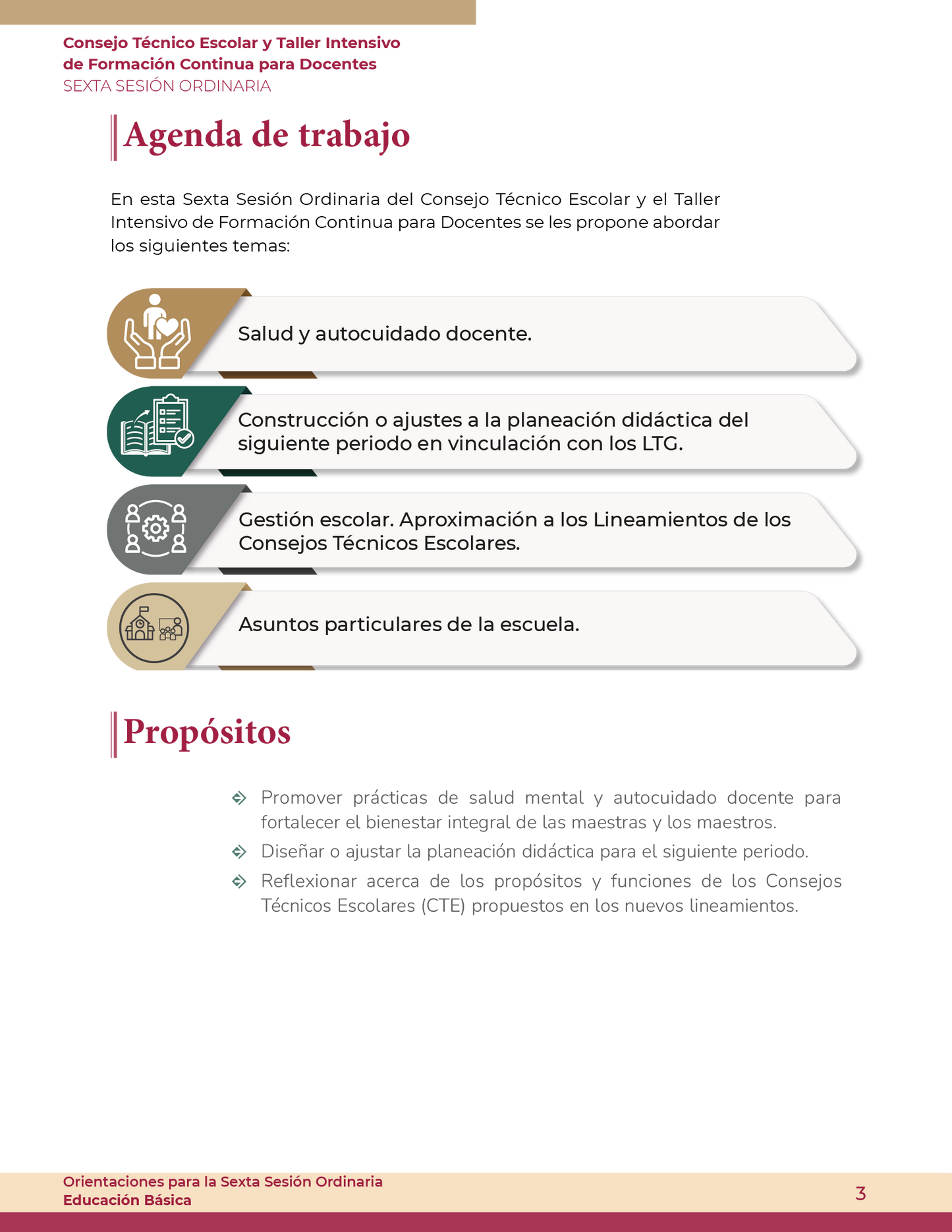 Cuadernillo SEXTA Sesión CTE ABRIL 2024 Preescolar, Primaria y Secundaria