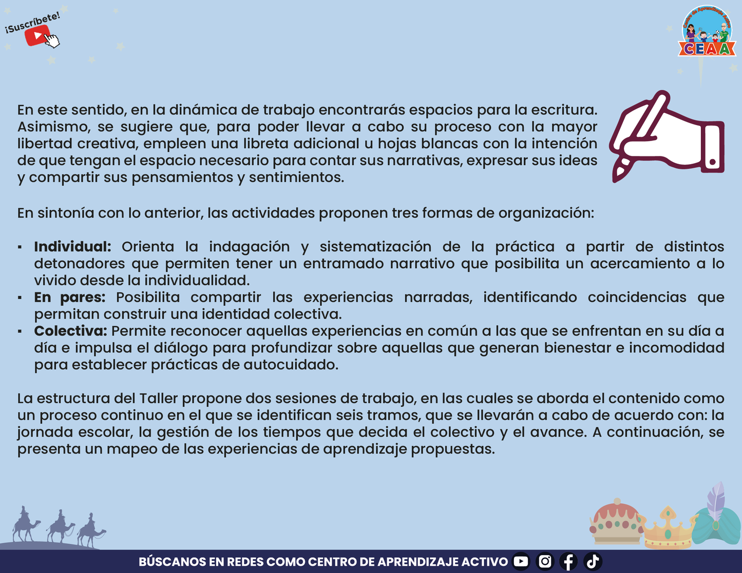 Presentación Taller Intensivo Para Docentes Sesión 1 Tramo 1, 2, 3 Y 4 Enero 2025
