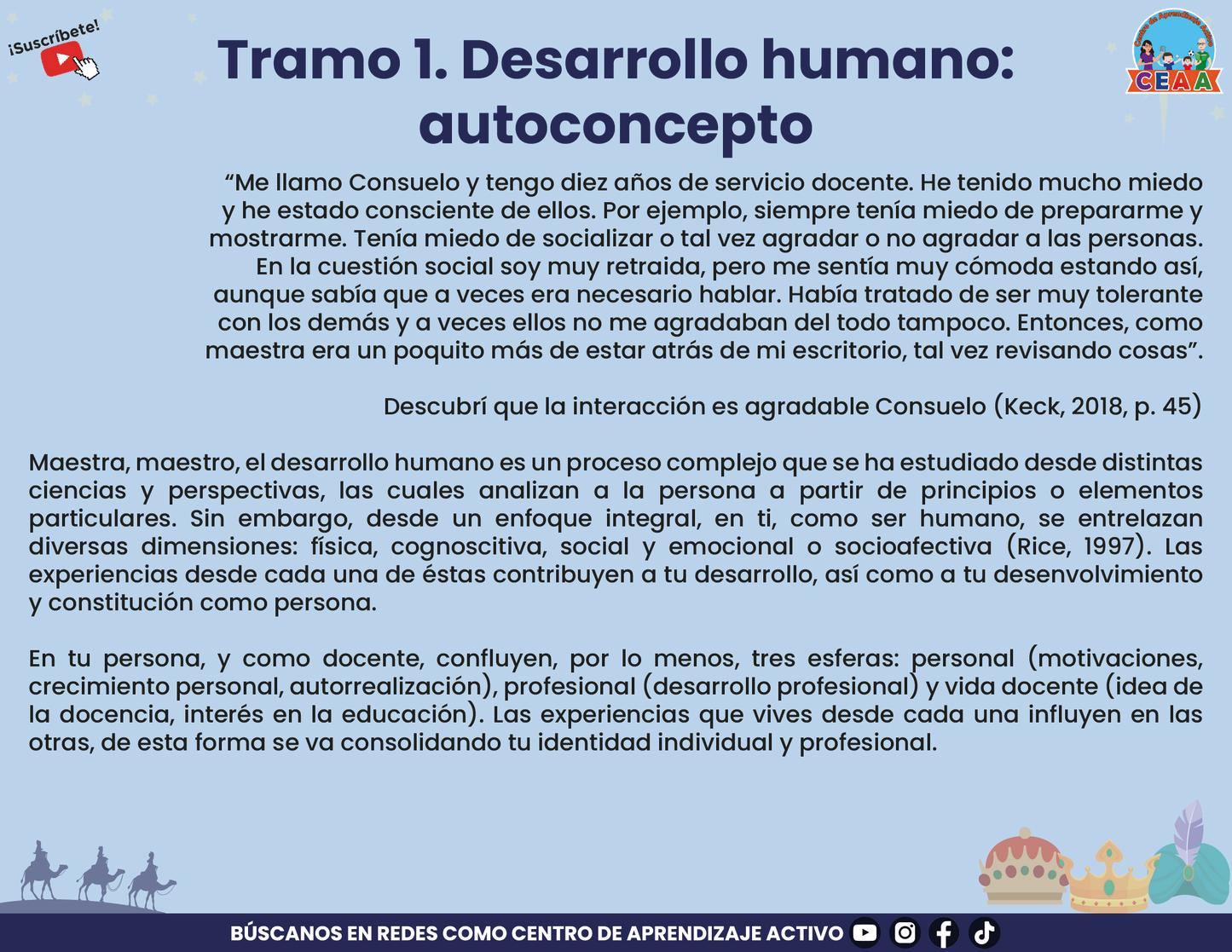 Presentación Taller Intensivo Para Docentes Sesión 1 Tramo 1, 2, 3 Y 4 Enero 2025