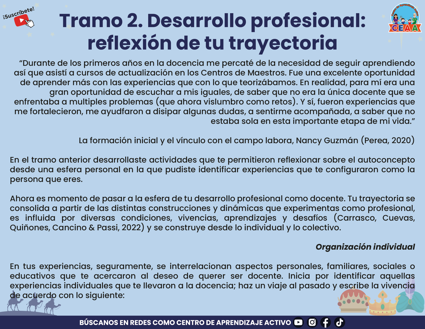 Presentación Taller Intensivo Para Docentes Sesión 1 Tramo 1, 2, 3 Y 4 Enero 2025
