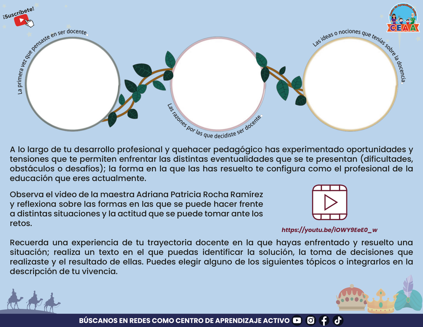 Presentación Taller Intensivo Para Docentes Sesión 1 Tramo 1, 2, 3 Y 4 Enero 2025