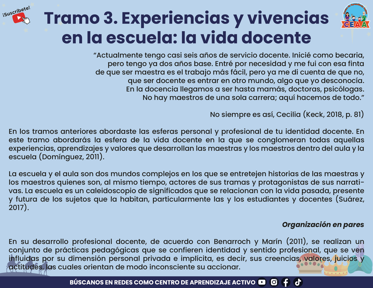 Presentación Taller Intensivo Para Docentes Sesión 1 Tramo 1, 2, 3 Y 4 Enero 2025