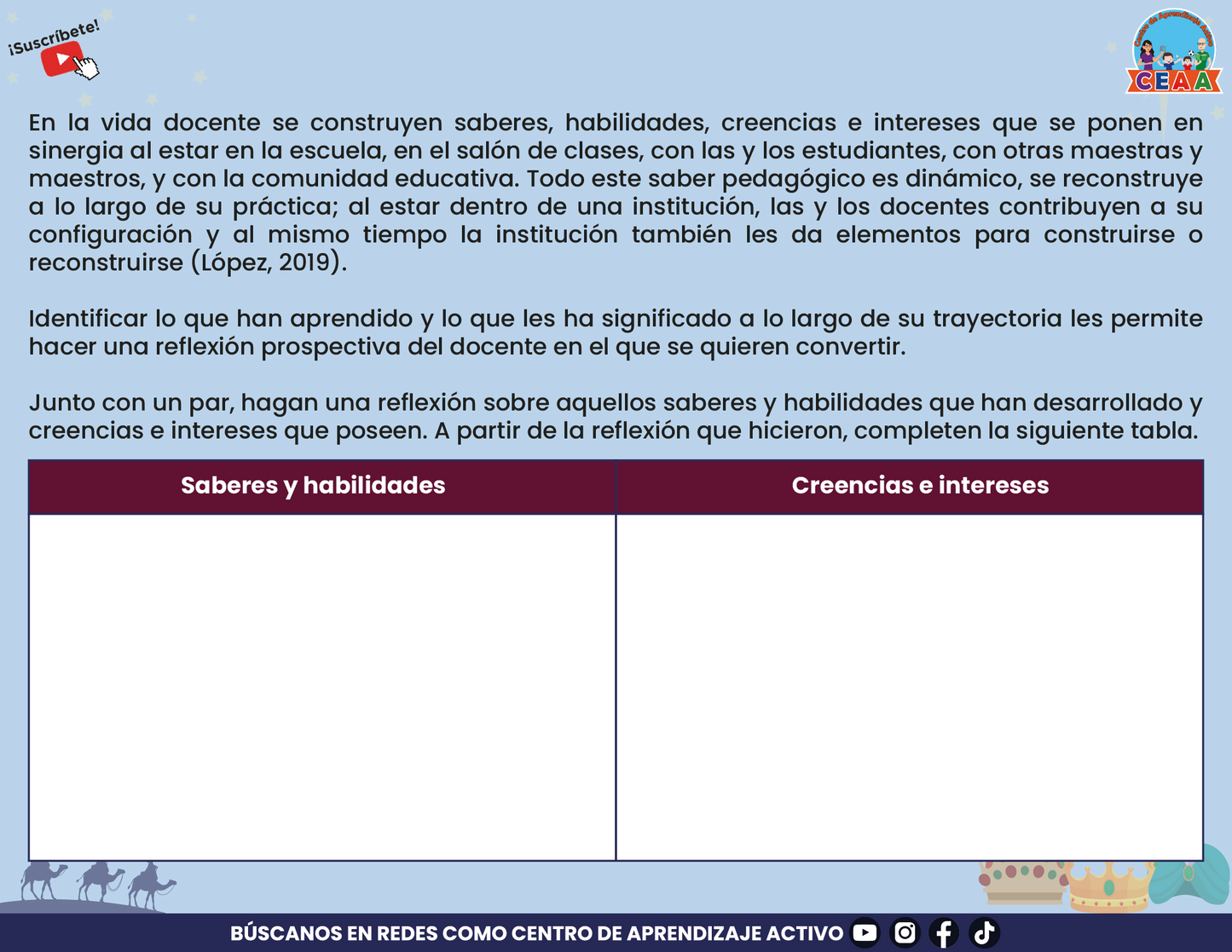 Presentación Taller Intensivo Para Docentes Sesión 1 Tramo 1, 2, 3 Y 4 Enero 2025