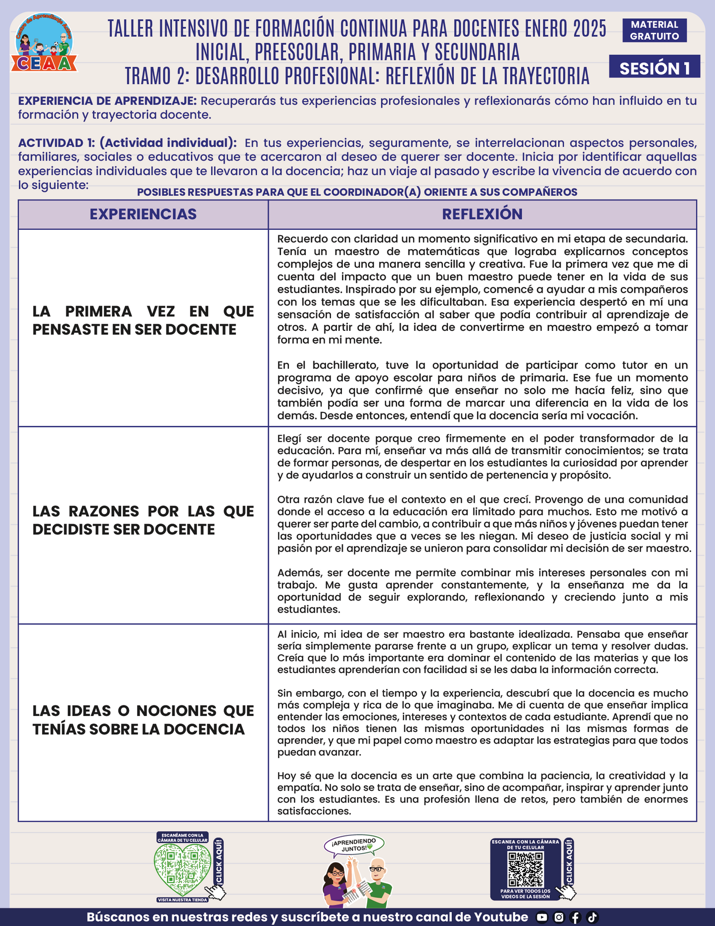 Formatos de Productos en PDF Intensivo Sesión 1 Enero 2025