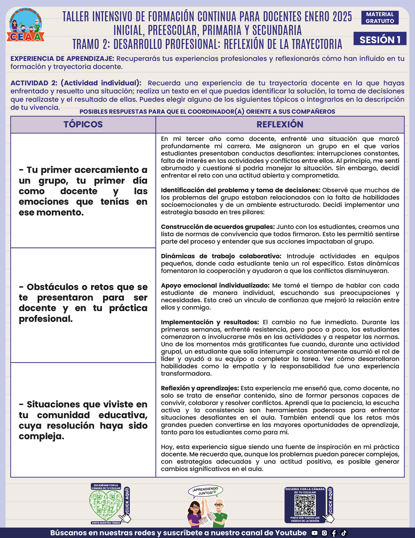 Formatos de Productos en PDF Intensivo Sesión 1 Enero 2025
