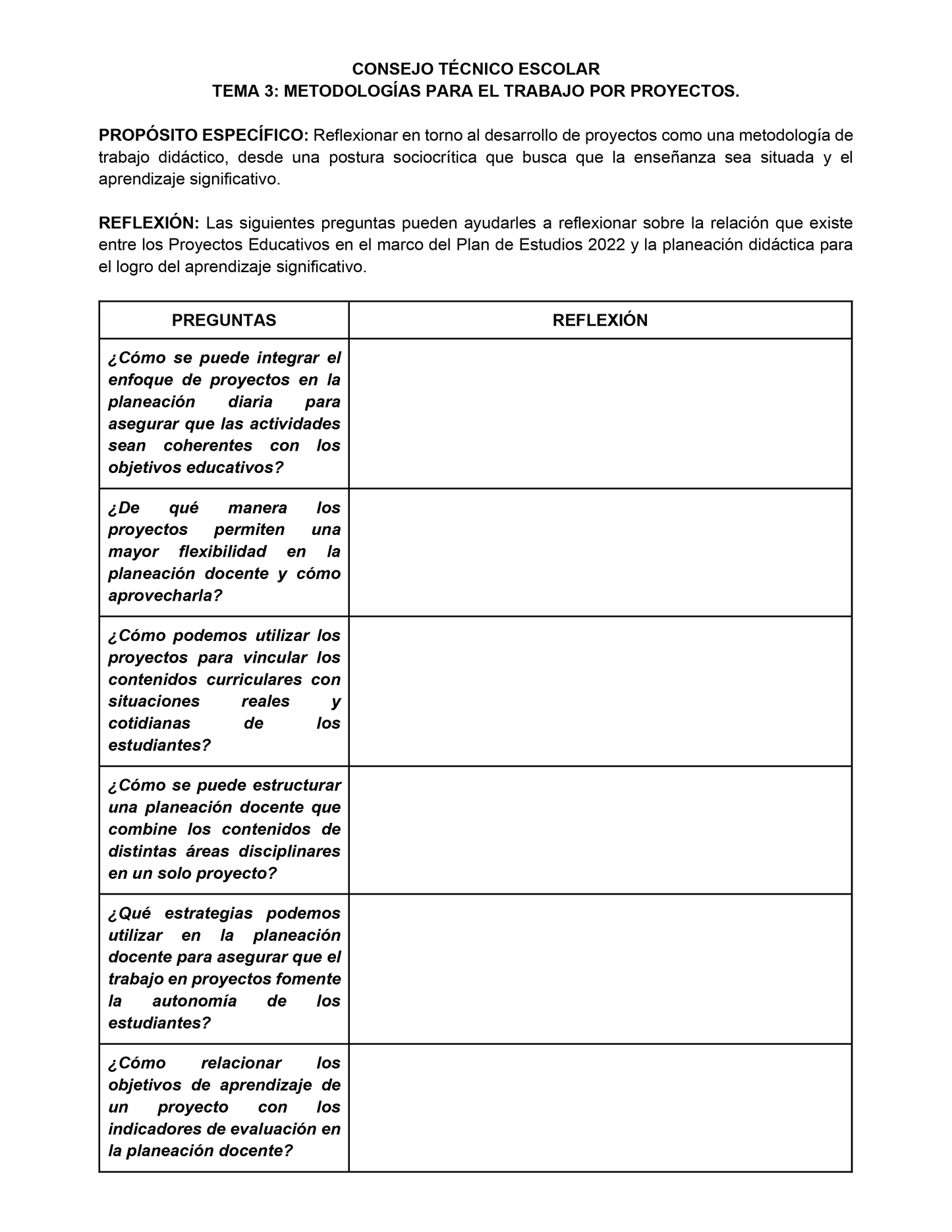 Formato de Productos CTE Tema 3 Editables