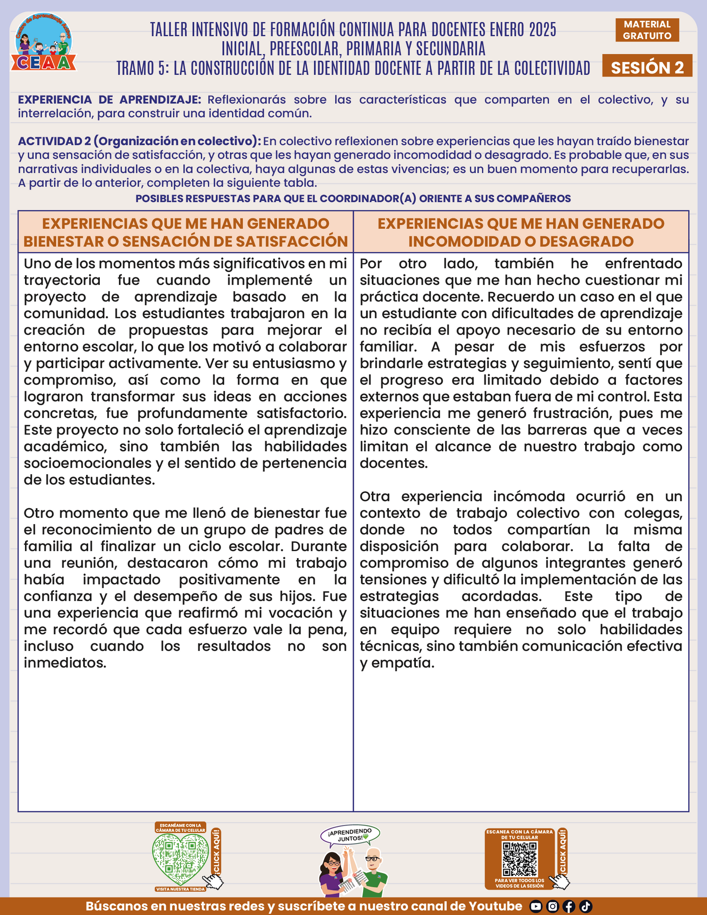 Formatos de Productos en PDF Taller Intensivo Sesión 2 Enero 2025