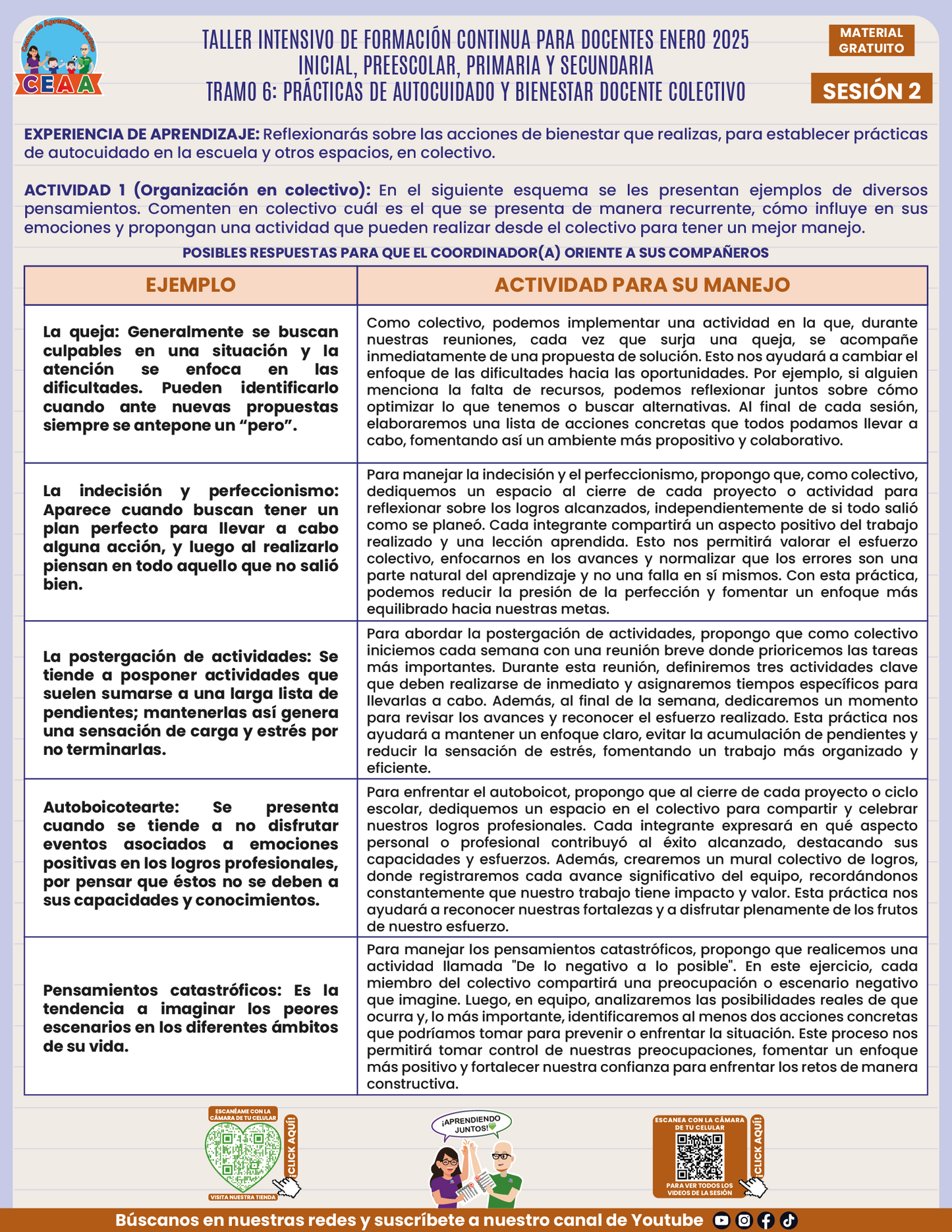 Formatos de Productos en PDF Taller Intensivo Sesión 2 Enero 2025