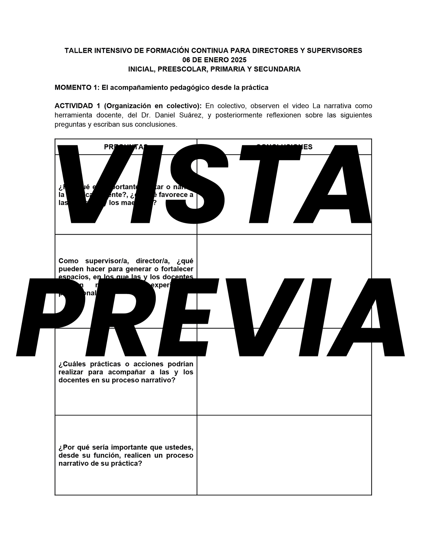 Formato de Productos Editables Taller Intensivo Directores Enero 2025