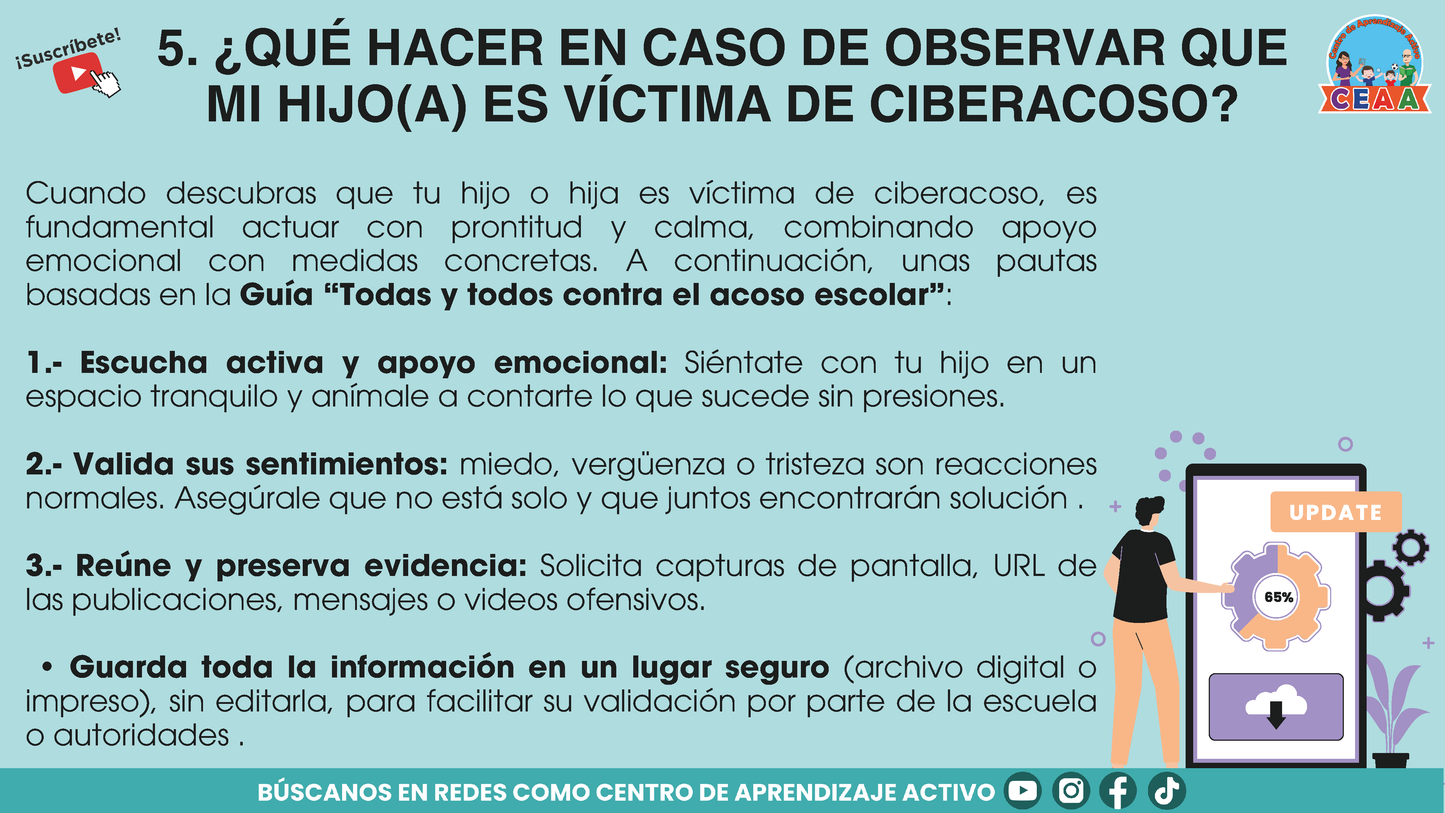 Presentación TODAS Y TODOS CONTRA EL CIBERACOSO (Editable en PowerPoint)