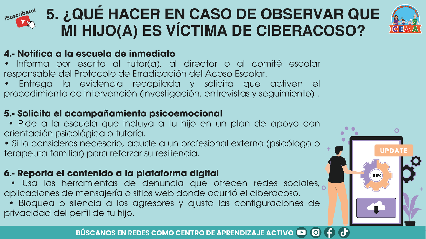Presentación TODAS Y TODOS CONTRA EL CIBERACOSO (Editable en PowerPoint)