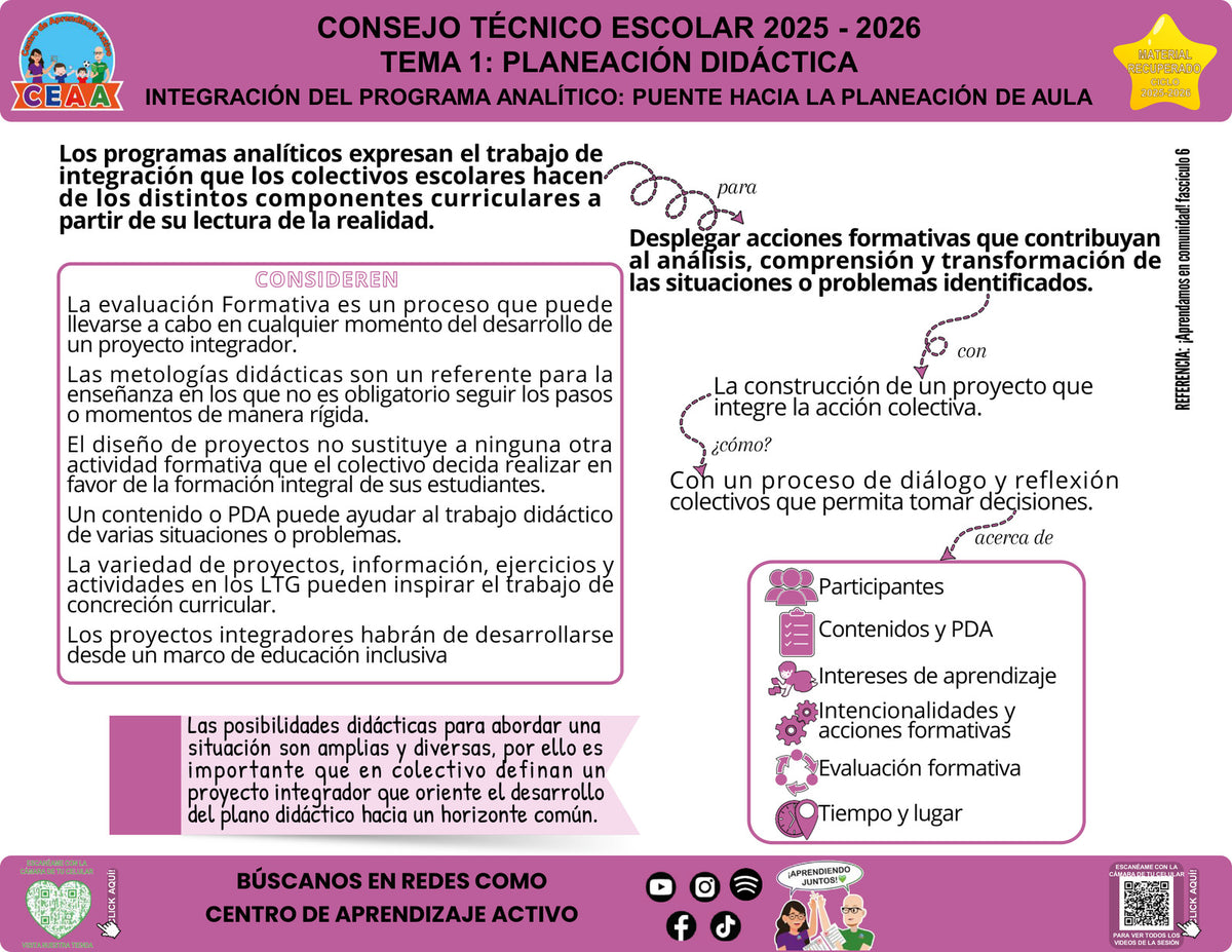 Infografía Integración del programa analítico: puente hacia la planeación de aula, editable en PowerPoint. Material recuperado 25/26.