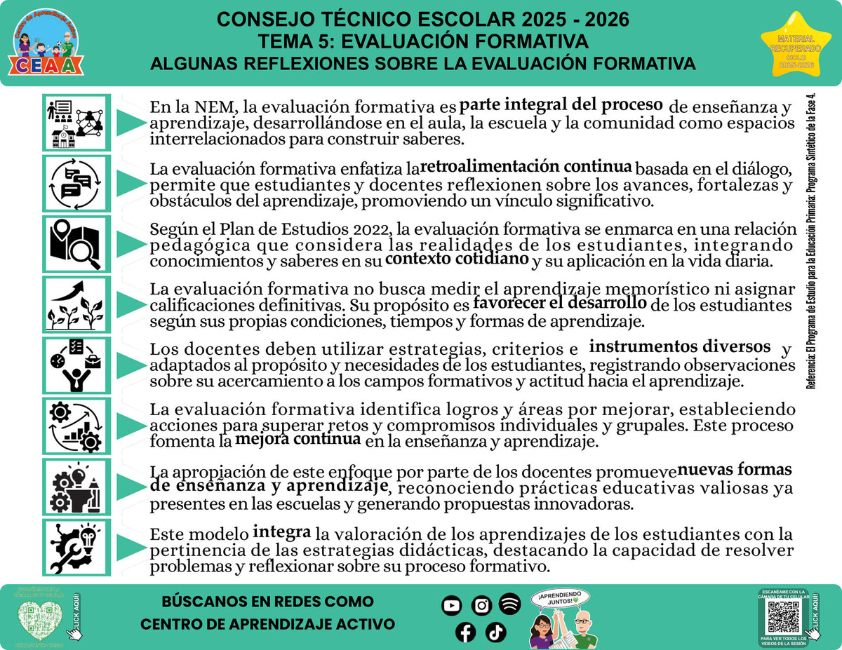 Vista de la infografía «Algunas reflexiones sobre la evaluación formativa», editable en PowerPoint, material recuperado del ciclo 2025-2026.