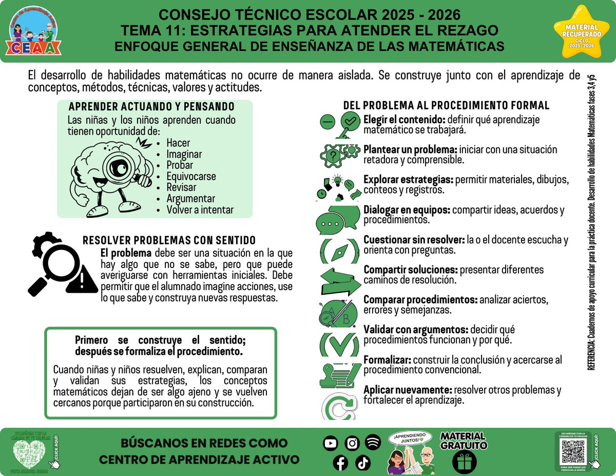 Vista de la infografía «Enfoque general de enseñanza de las matemáticas», material recuperado del ciclo 2025-2026.