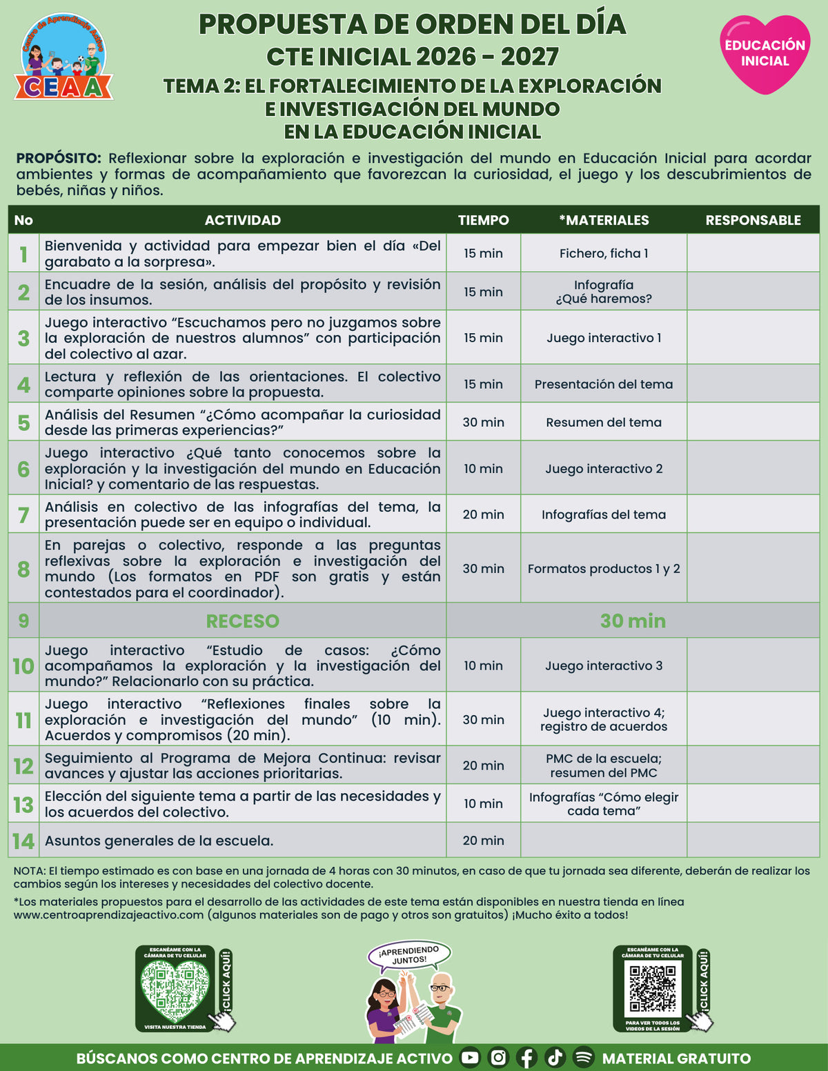 Vista previa de la propuesta de orden del día CTE 2026-2027 en PDF gratuito: Exploración e investigación del mundo, Inicial, tema 2.