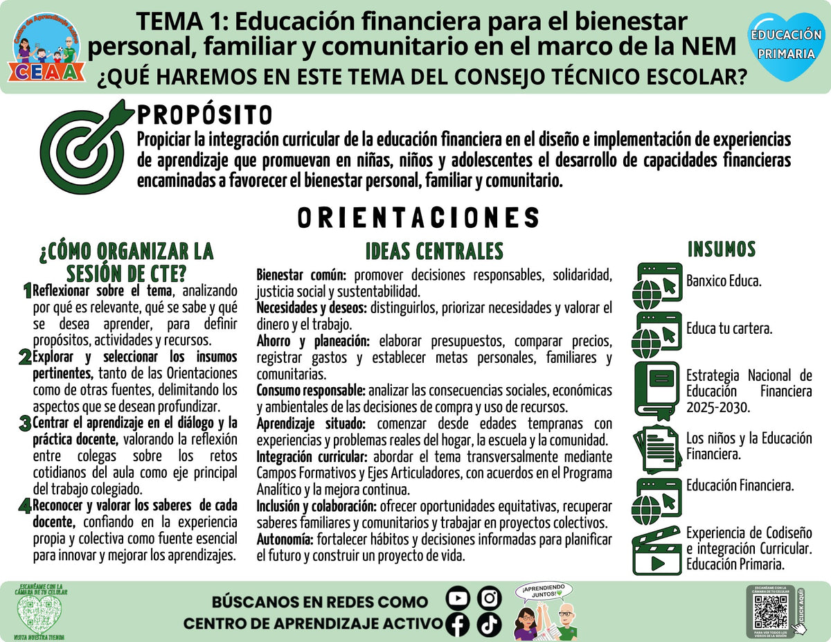 Infografía: ¿Qué haremos en el CTE? Educación financiera para el bienestar en PDF | Primaria Tema 1 2026-2027