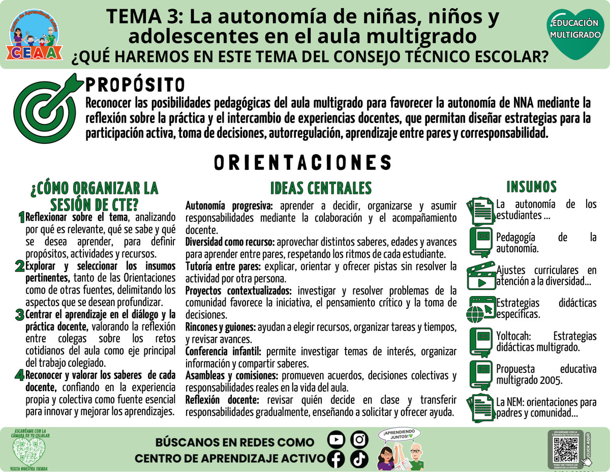 Infografía: ¿Qué haremos en el CTE? Autonomía en el aula multigrado en PDF | Multigrado Tema 3 2026-2027