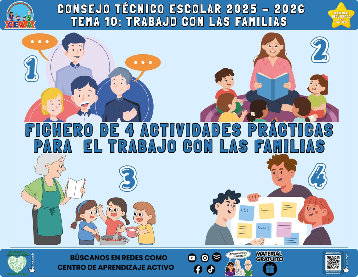 Portada del fichero de cuatro actividades sobre Trabajo con las familias en PDF (Material recuperado 25/26)