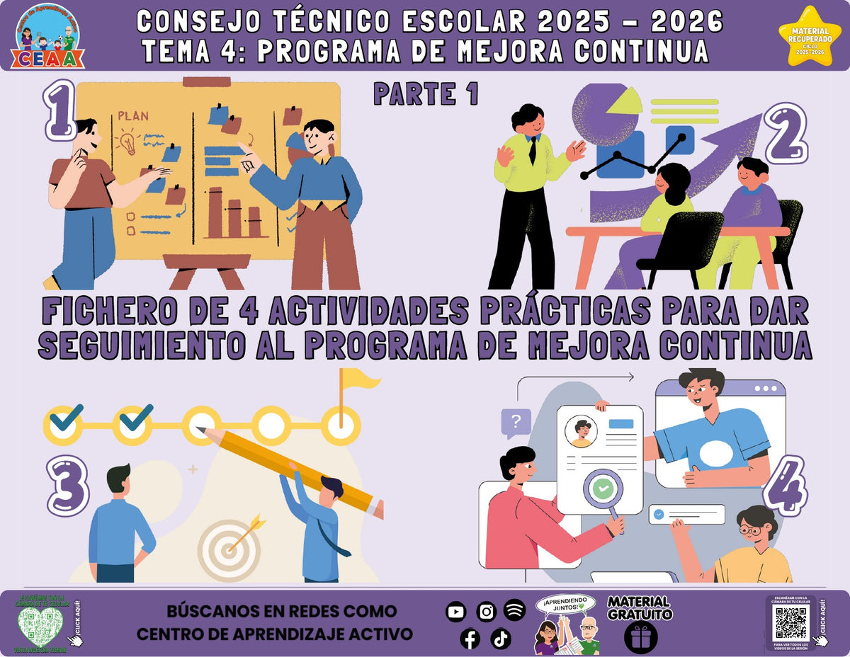 Portada del fichero de cuatro actividades sobre Programa de mejora continua, parte 1 en PDF (Material recuperado 25/26)