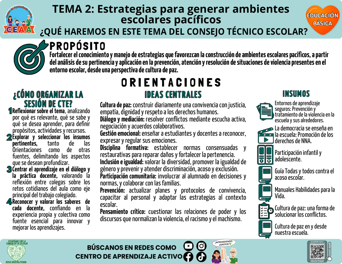 Infografía ¿Qué haremos en el CTE? 2026-2027: Ambientes escolares pacíficos, Educación Básica tema 2, PDF