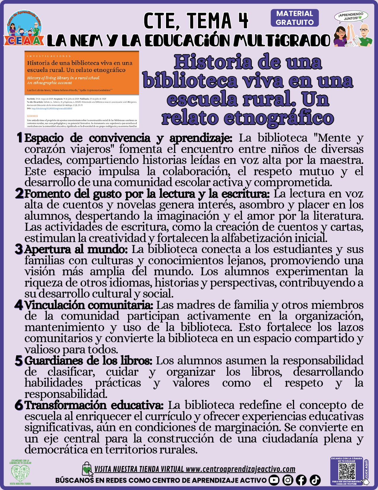 Infografía CTE Tema 4: Historia de una biblioteca viva en una escuela rural. Un relato etnográfico
