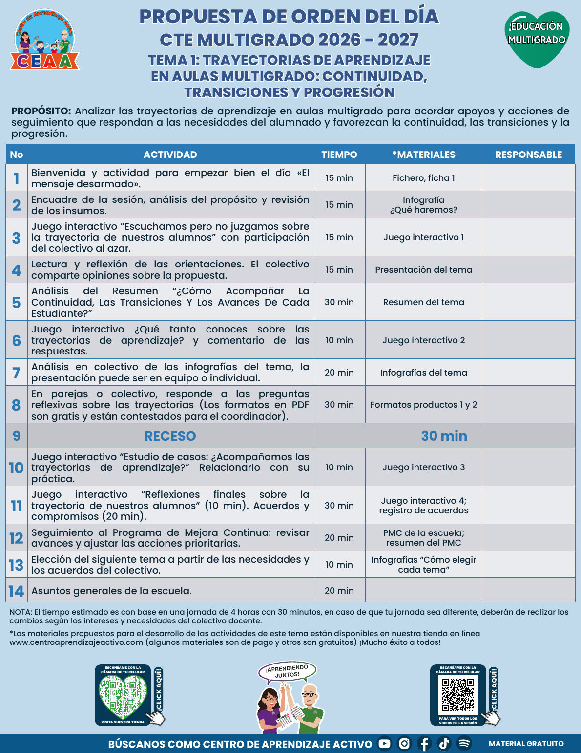 Propuesta de orden del día en PDF gratuito, CTE 2026-2027, Multigrado tema 1: Trayectorias de aprendizaje.
