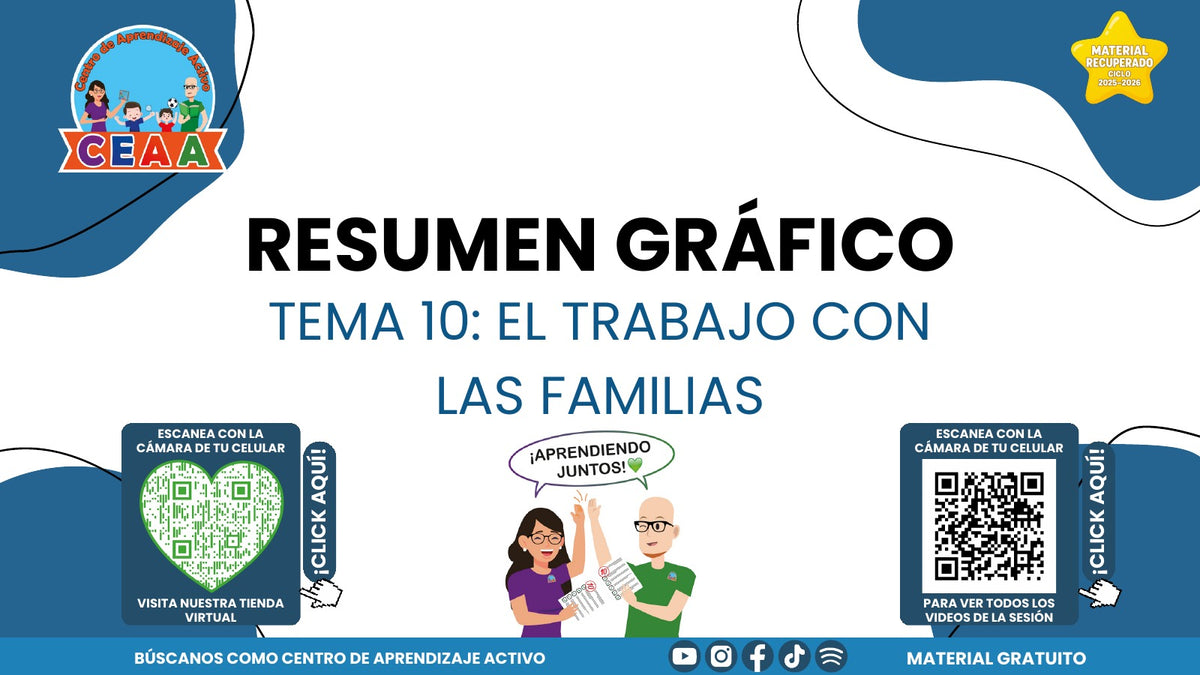Portada del resumen gráfico de Trabajo con las familias en PDF (Material recuperado 25/26)