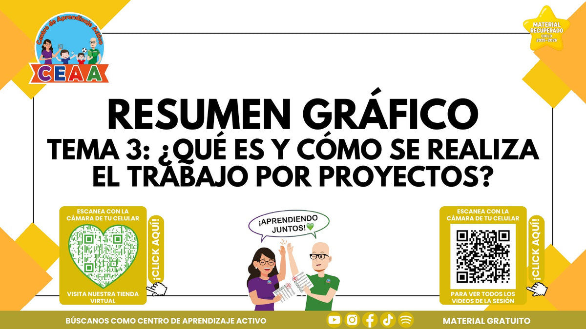 Portada del resumen gráfico de Trabajo por proyectos en PDF (Material recuperado 25/26)