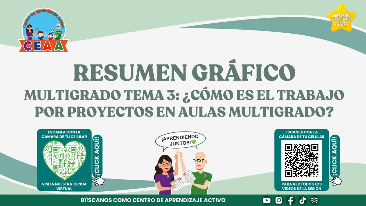 Portada del resumen gráfico de Trabajo por proyectos en aulas multigrado en PowerPoint editable (Material recuperado 25/26)