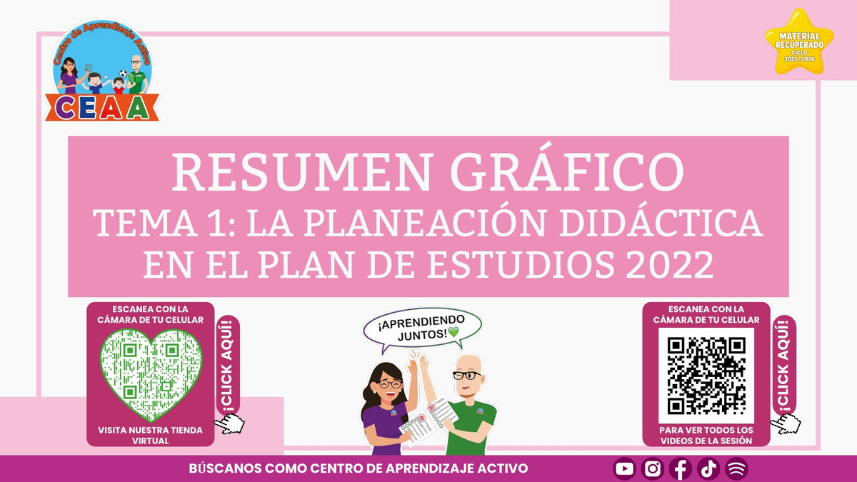 Portada del resumen gráfico de Planeación didáctica en PowerPoint editable (Material recuperado 25/26)