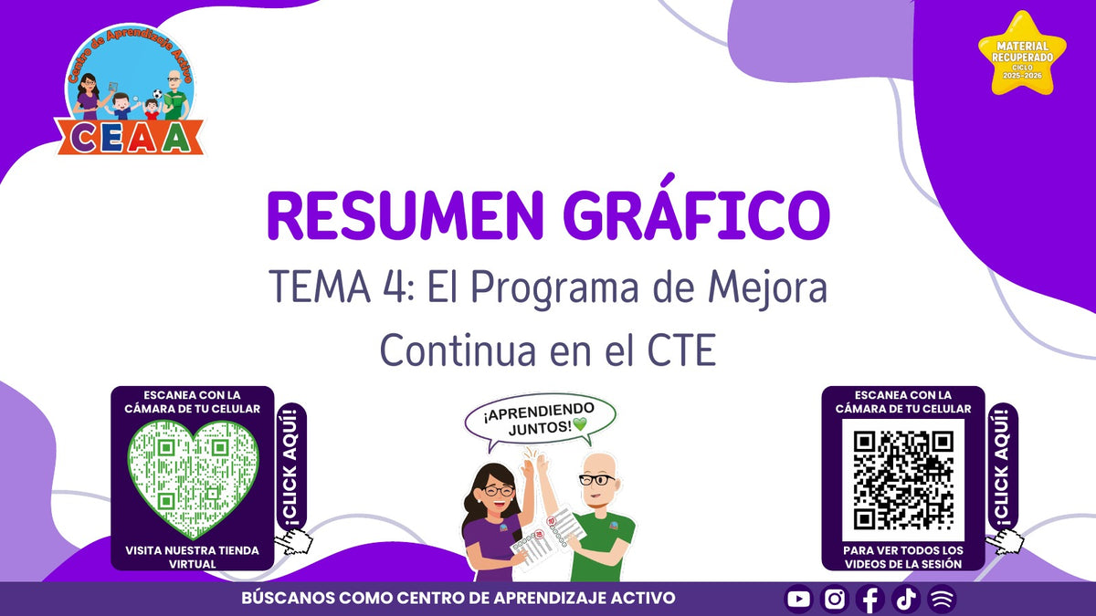 Portada del resumen gráfico de Programa de mejora continua en PowerPoint editable (Material recuperado 25/26)