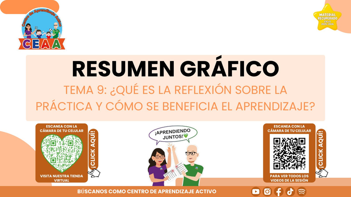 Portada del resumen gráfico de Reflexión sobre la práctica en PowerPoint editable (Material recuperado 25/26)