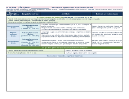 PLANEACIÓN 3° Primaria Primer Periodo (Sep, Oct, Nov) ✏️Editable en Word