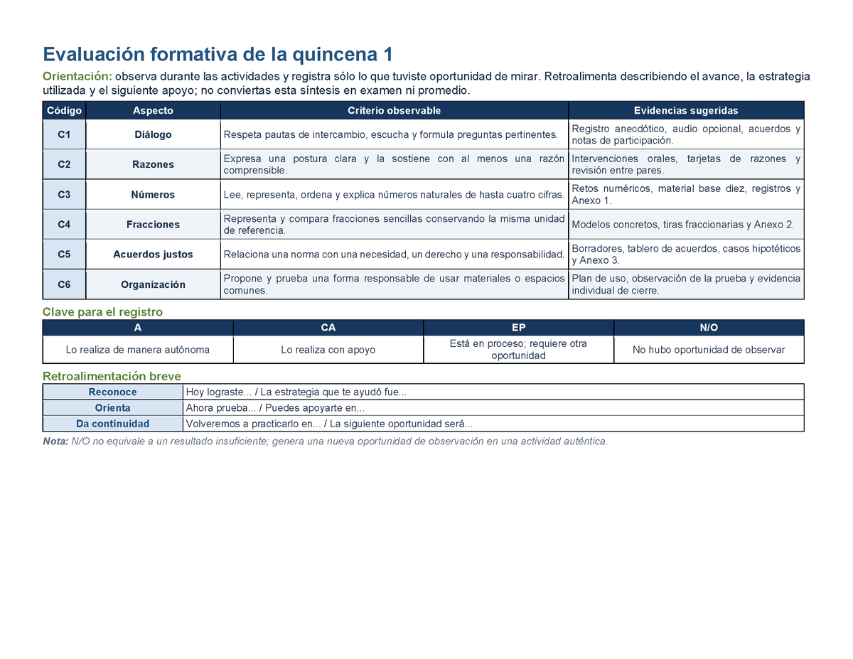 PLANEACIÓN 3° Primaria Primer Periodo (Sep, Oct, Nov) ✏️Editable en Word