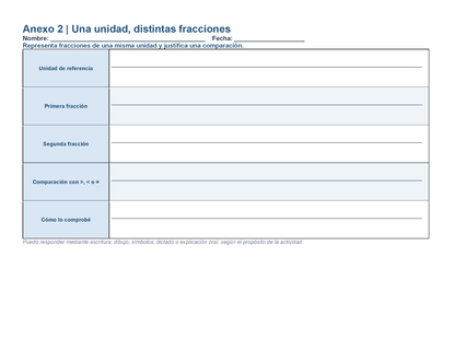 PLANEACIÓN 3° Primaria Primer Periodo (Sep, Oct, Nov) ✏️Editable en Word