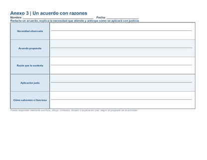 PLANEACIÓN 3° Primaria Primer Periodo (Sep, Oct, Nov) ✏️Editable en Word