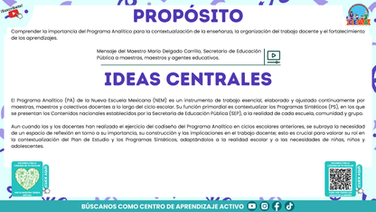 Presentación CTE Tema 2: PROGRAMA ANALÍTICO (Editable en PowerPoint)
