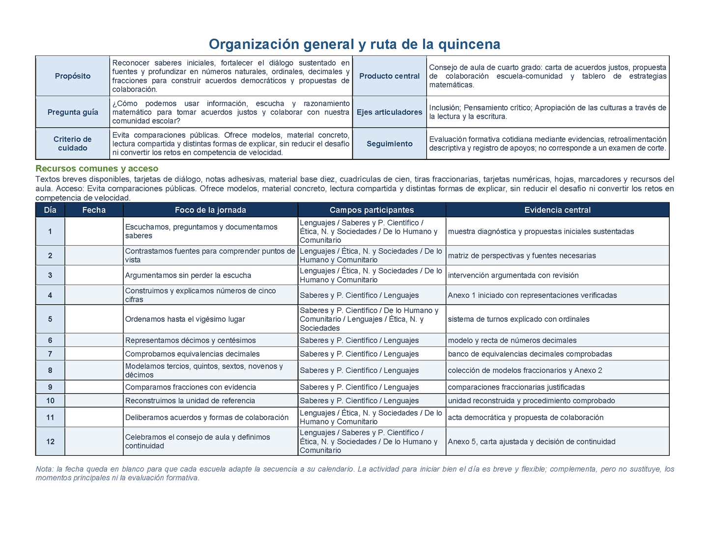 PLANEACIÓN 4° Primaria Primer Periodo (Sep, Oct, Nov) ✏️Editable en Word