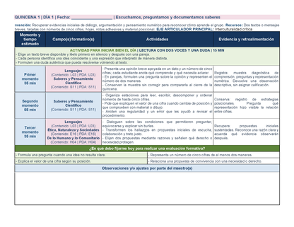PLANEACIÓN 4° Primaria Primer Periodo (Sep, Oct, Nov) ✏️Editable en Word