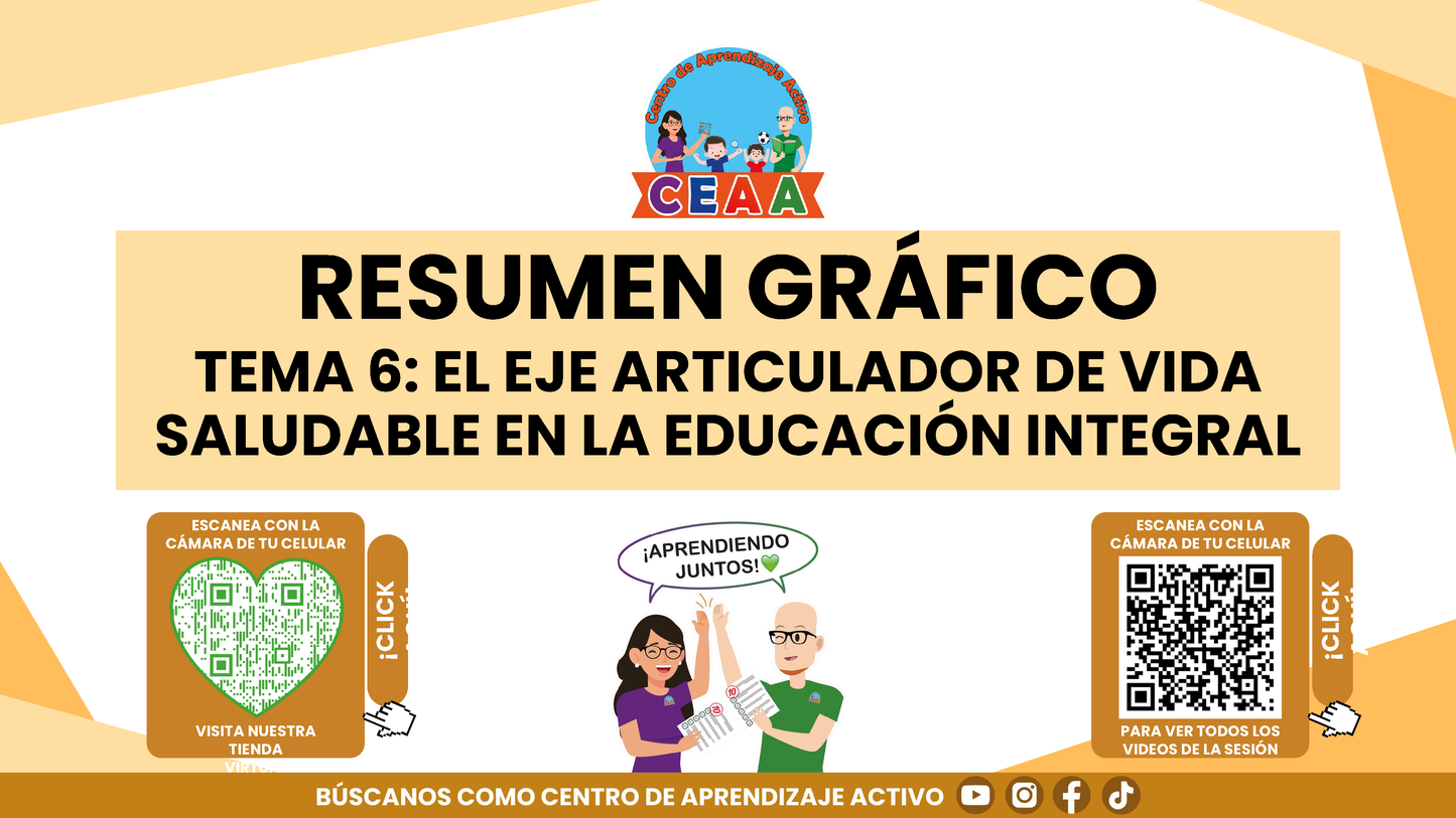 RESUMEN GRÁFICO TEMA 6: EL EJE ARTICULADOR DE VIDA SALUDABLE EN LA EDUCACIÓN INTEGRAL (Editable en PowerPoint)