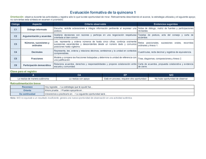 PLANEACIÓN 4° Primaria Primer Periodo (Sep, Oct, Nov) ✏️Editable en Word