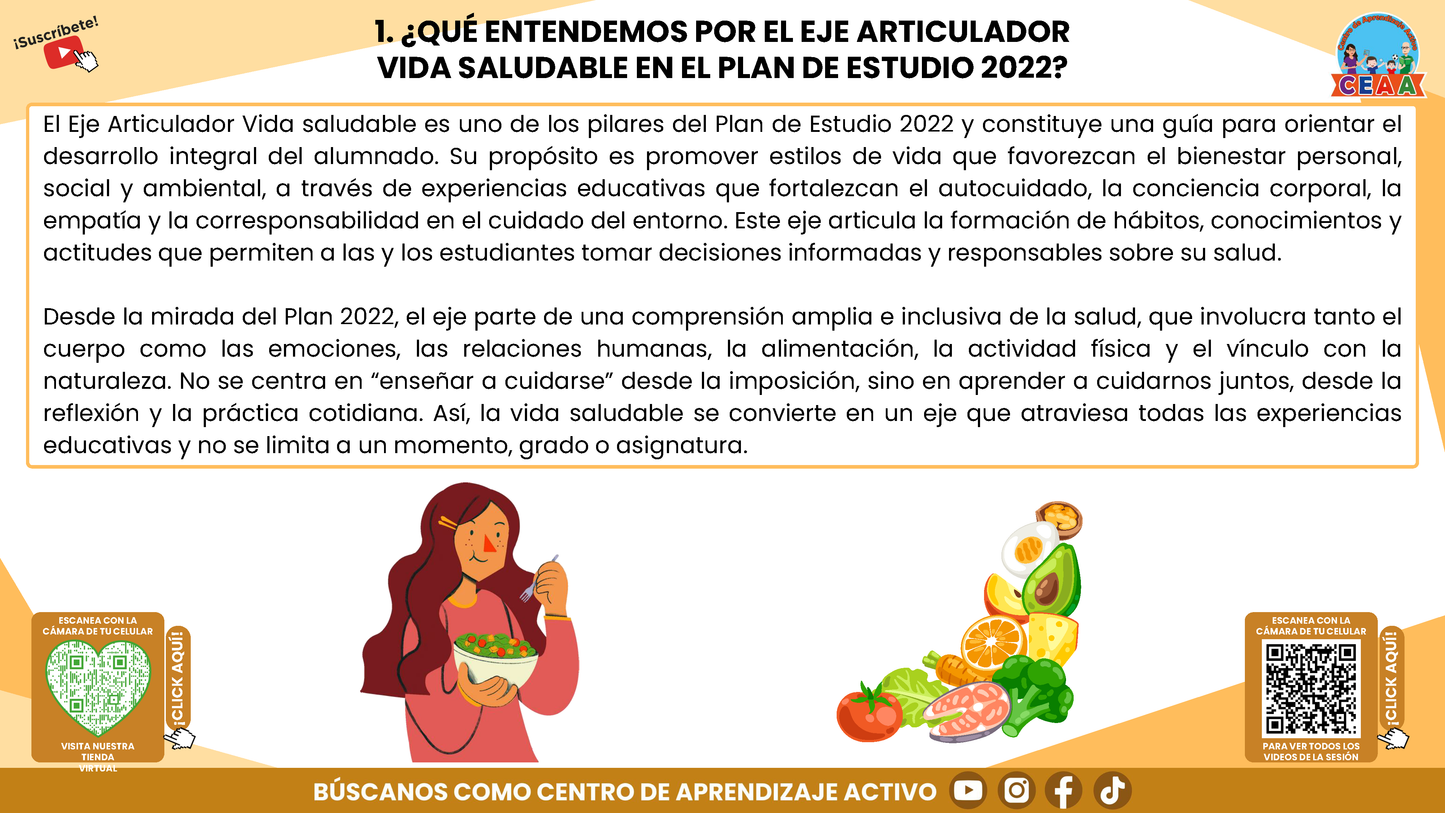 RESUMEN GRÁFICO TEMA 6: EL EJE ARTICULADOR DE VIDA SALUDABLE EN LA EDUCACIÓN INTEGRAL (Editable en PowerPoint)